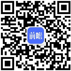 预见2024：2024年中国超充行业市场现状、竞争格局及发展趋势分析超充桩成本有望继续下探(图13)