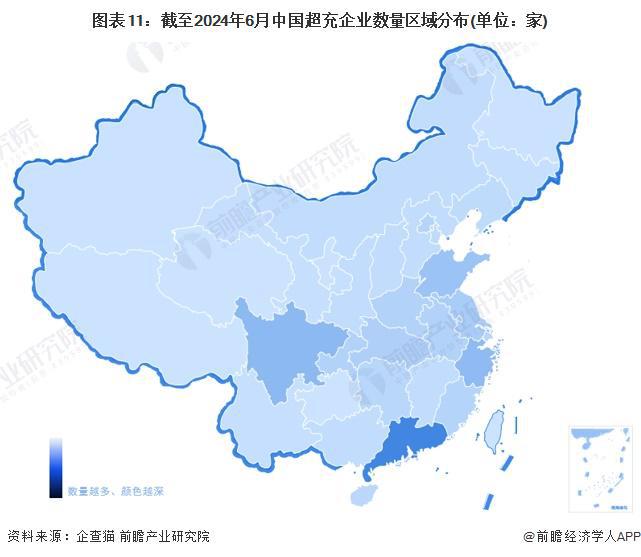 预见2024：《2024年中国超充行业全景图谱》(附市场现状、竞争格局和发展趋势等)(图11)