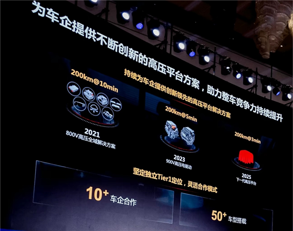 华为：10万个超快充电桩打底“2024超充元年”(图2)