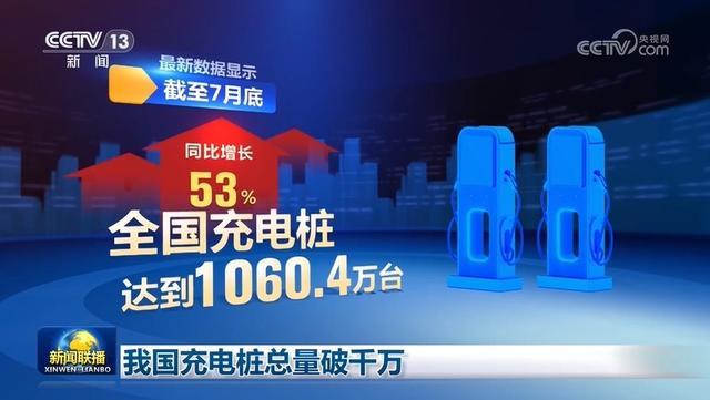 我国充电桩总量破千万助力新能源车普及提速