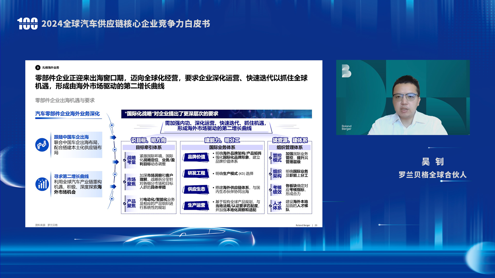 2024汽车供应链“双百强”出炉新能源与智能化企业表现突出(图7)