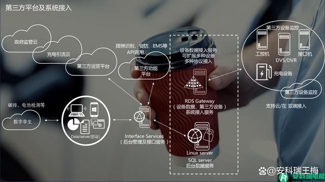 如何保障深圳新能源汽车充电安全运行？(图5)