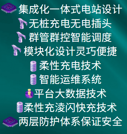青岛跃东新能源发布全新智能充电桩——跃东伙伴智能充电桩(图2)