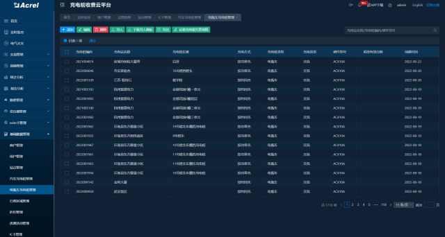 浅谈安科瑞在电动汽车充电桩绝缘智能化自检装置的设计与应用(图7)