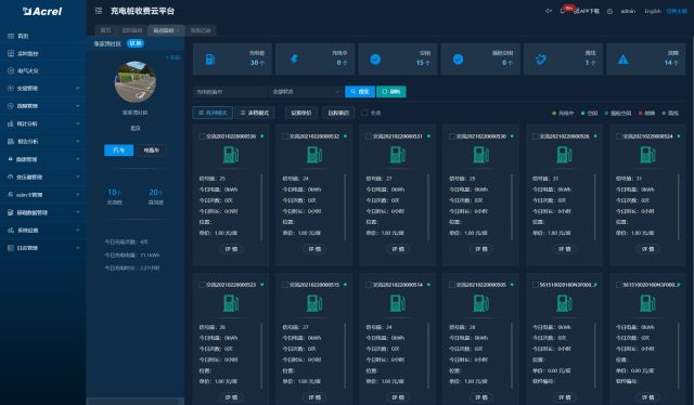 浅谈安科瑞在电动汽车充电桩绝缘智能化自检装置的设计与应用(图3)