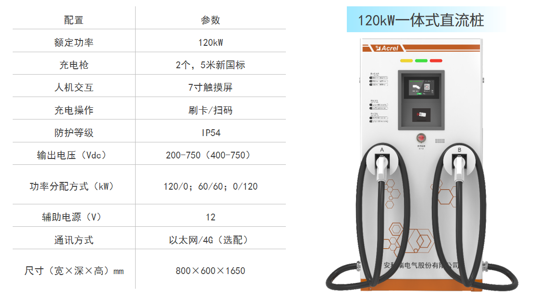 2024深圳充电桩展2024深圳换电设施展【EBTEEXPO】(图2)
