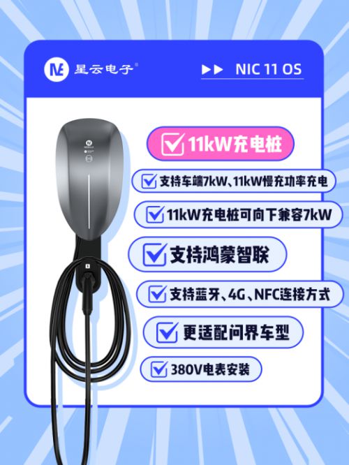 疯狂种草！家用充电桩选购安装要点(图2)