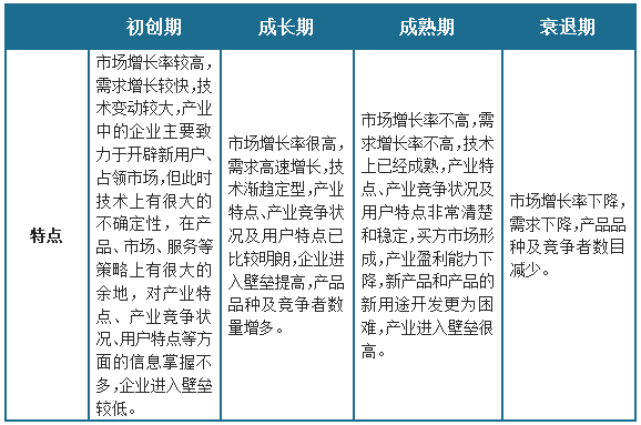 中国高速智能充电桩行业现状深度研究与投资趋势分析报告（2024-2031年）