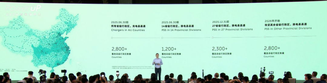 2024蔚来加电日：高速换电网络全覆盖换电即将县县通？(图5)