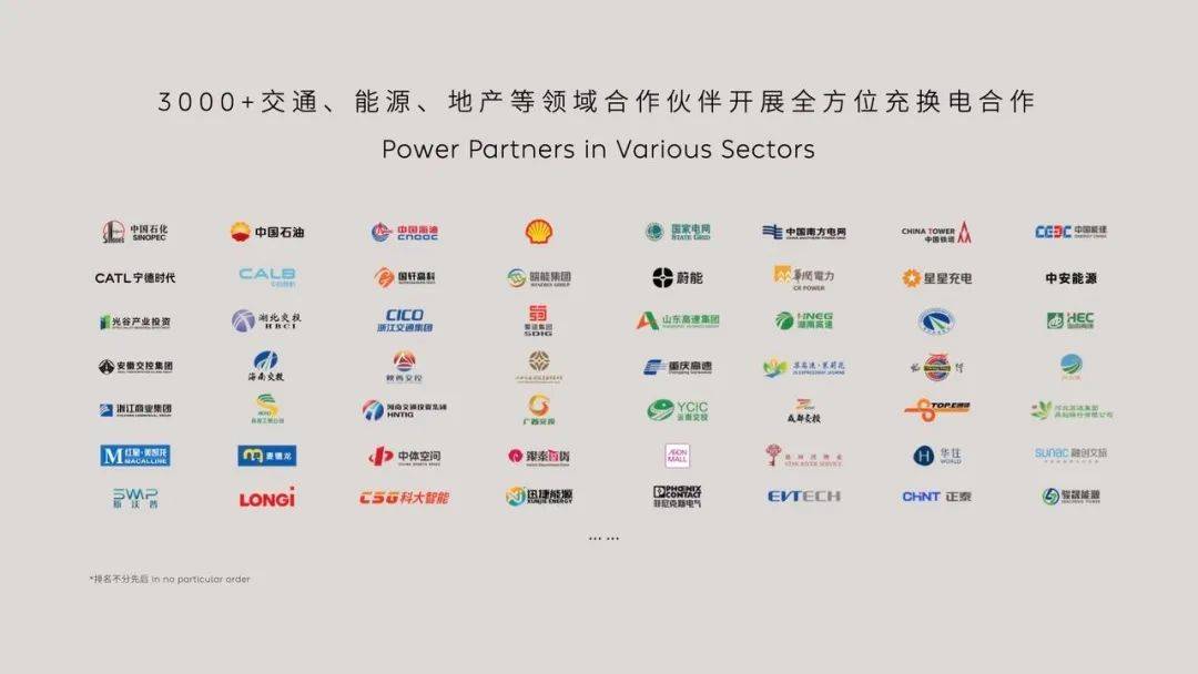 2024蔚来加电日：高速换电网络全覆盖换电即将县县通？(图8)
