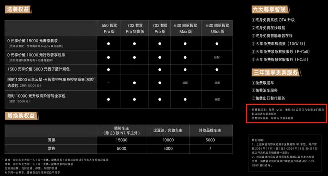 比亚迪要自建充电桩了来得及吗？(图14)