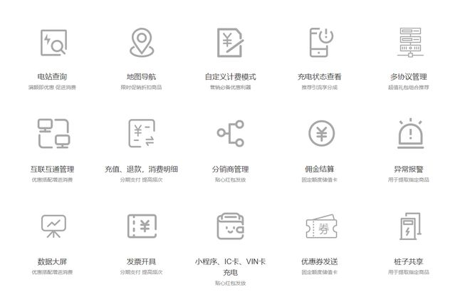 新能源汽车智慧充电桩系统中云台控制语音对讲技术有何优势？(图2)