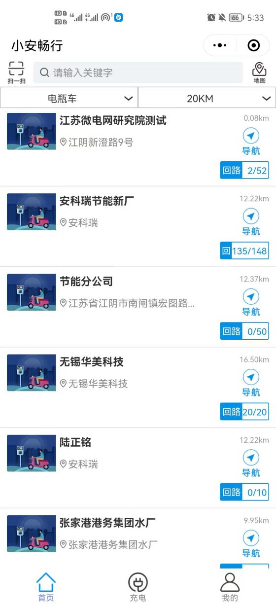 浅谈新能源汽车大数据在充电管理中的应用(图9)