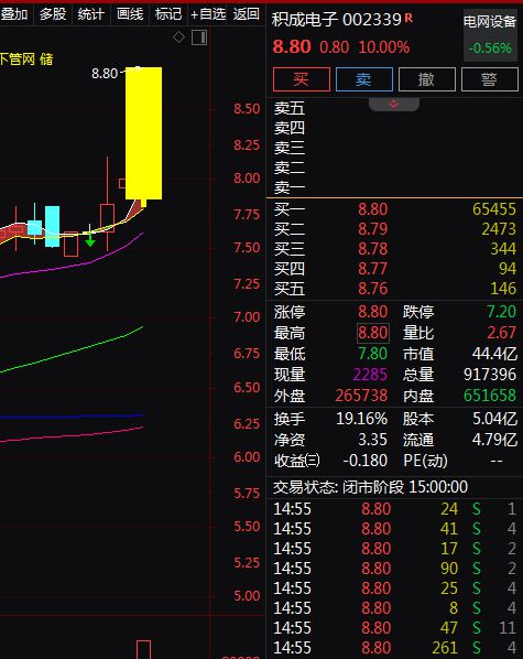 充电桩网络跨越洲际遍布极寒！A股充电桩概念股梳理。(图3)