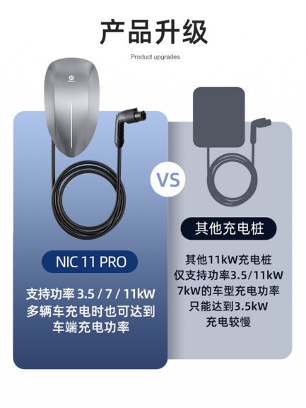 智能款家用充电桩为什么选择星云？(图2)