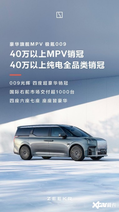 极氪拿下中国豪华纯电品牌销冠2024完美收官(图5)