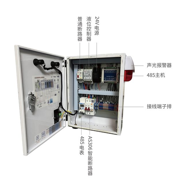 广州电盾智能工业园电动车充电桩遮光棚配备消防设备的优势(图2)