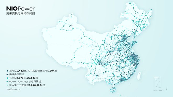 补能方式的未来之争——充电模式和换电模式的区别和优劣(图4)