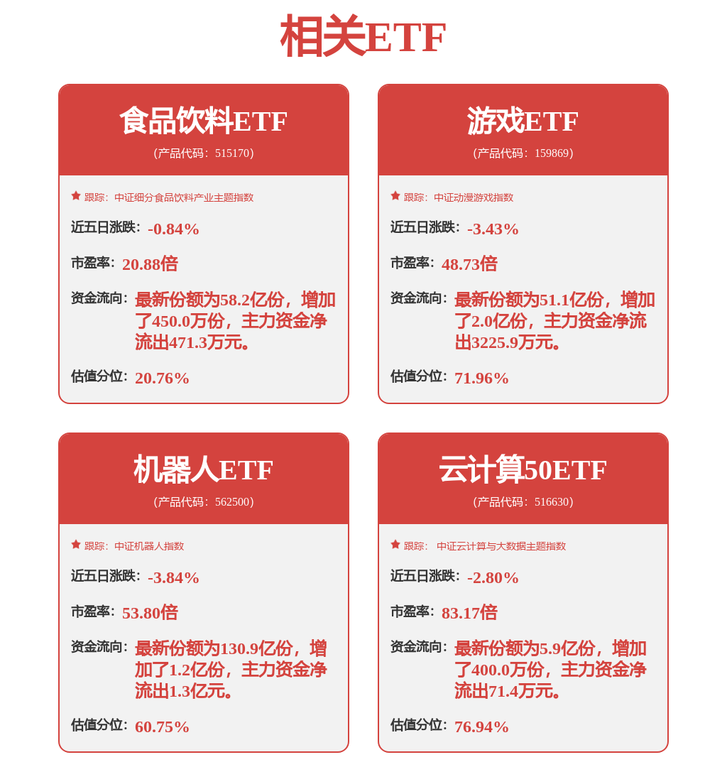 3月31日股市必读：大华股份（002236）披露最新机构调研信息