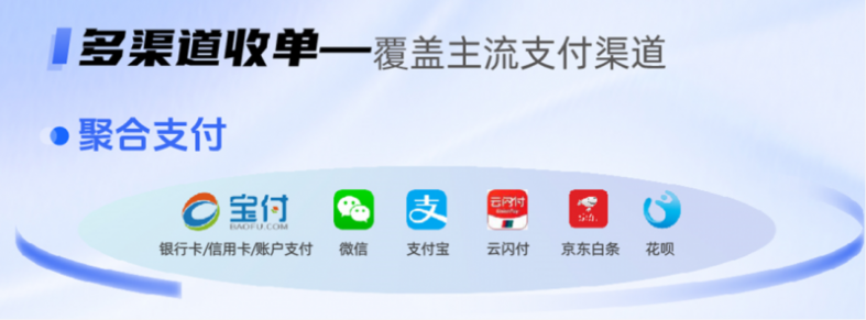 宝付以创新支付解决方案引领充换电产业数字化大发展(图2)