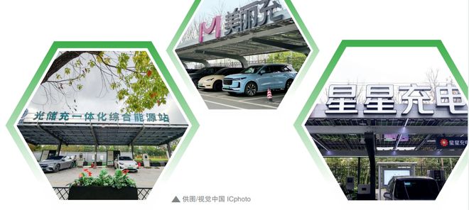 十四五收官年加能站迎井喷（一）(图3)