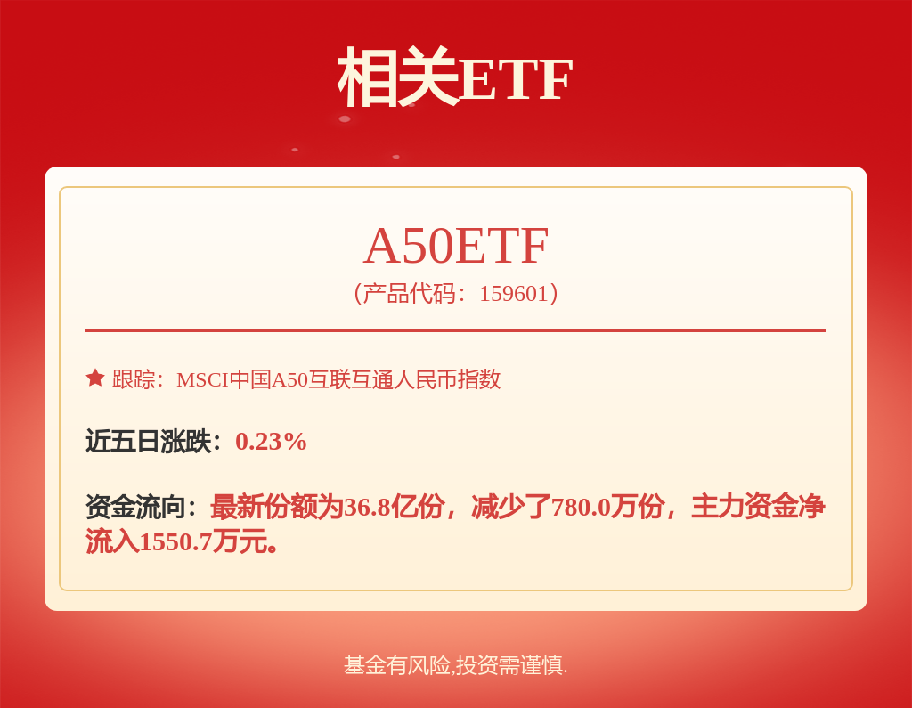 小鹏G7硬刚特斯拉ModelY胜算几何？(图1)