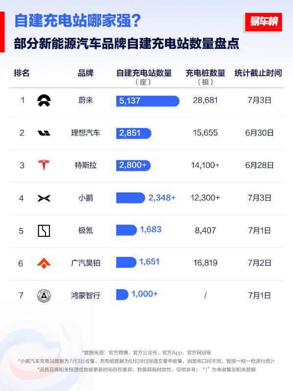 金冠电气中标4281万元南方电网项目(图3)