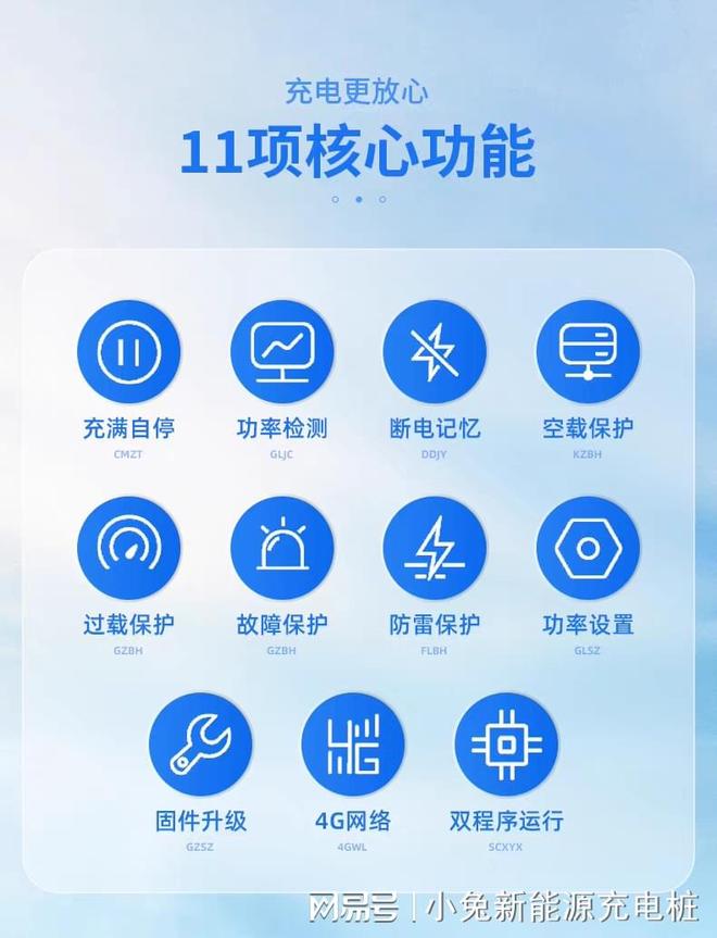 电瓶车充电桩的市场缺口究竟有多大？(图3)