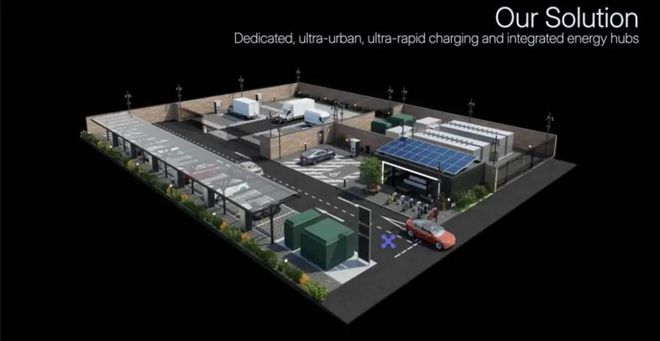 中国月用电量过万亿！欧洲充电还要等创业公司？(图8)