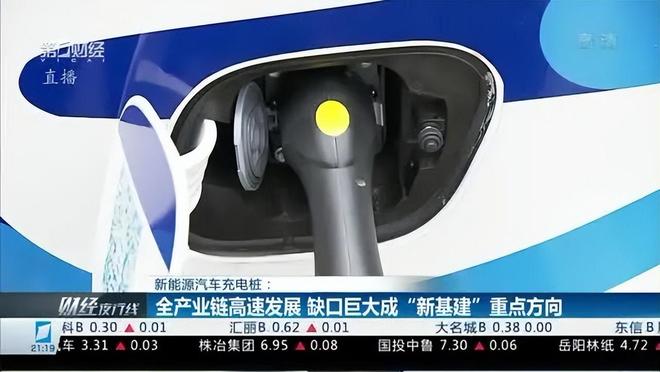 中国月用电量过万亿！欧洲充电还要等创业公司？(图14)
