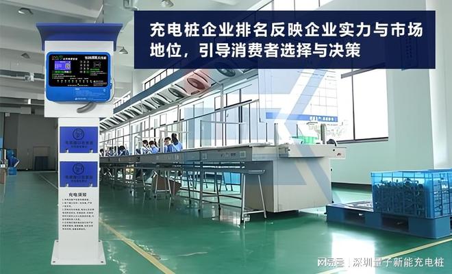 一文看尽2024充电桩企业「量子新能」
