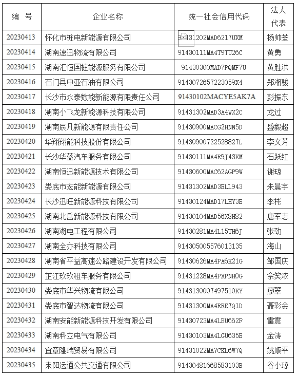 蚂蚁数科宣布成立“蚂蚁链信”RWA市场投资机遇凸显