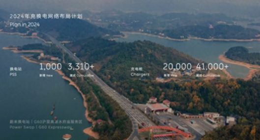 12月25日充换电要闻：蔚来2024布局1000座换电站；湖北发放2亿元汽车消费券；上汽聘任三位副总裁等(图1)