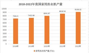 2024年我国新能源汽车行业发展如何？新能源汽车发展将进入深度调整期(图11)