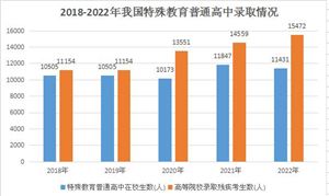 2024年我国新能源汽车行业发展如何？新能源汽车发展将进入深度调整期(图12)