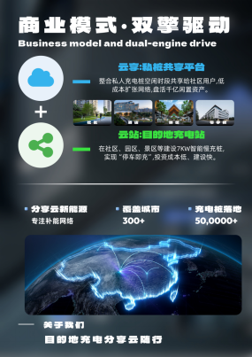 双引擎驱动分享云构建智能充电网