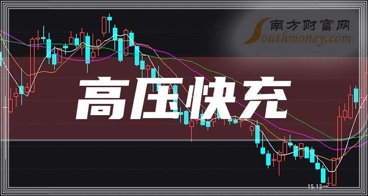 2025年A股高压快充上市公司龙头（附龙头名单）（202514）