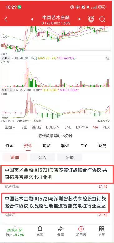 智芯优享控股：以创新科技赋能绿色出行引领充电基础设施新标杆(图3)
