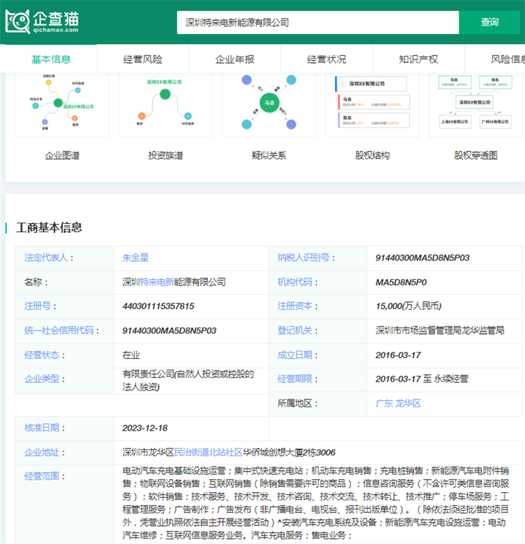 2024年中国十大最火充电桩公司一览：特来电、星星充电、云快充等最新企业数据(图4)