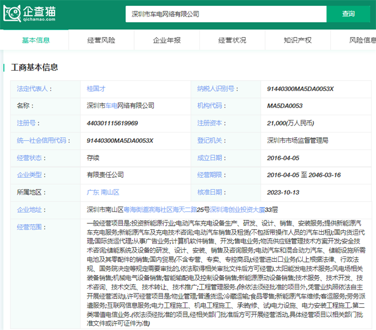 2024年中国十大最火充电桩公司一览：特来电、星星充电、云快充等最新企业数据(图12)