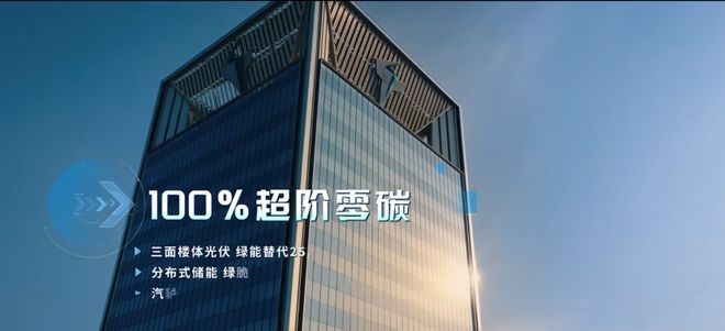 “充电不花钱还能赚钱”：特来电用一个AI大脑盘活万亿资产(图3)