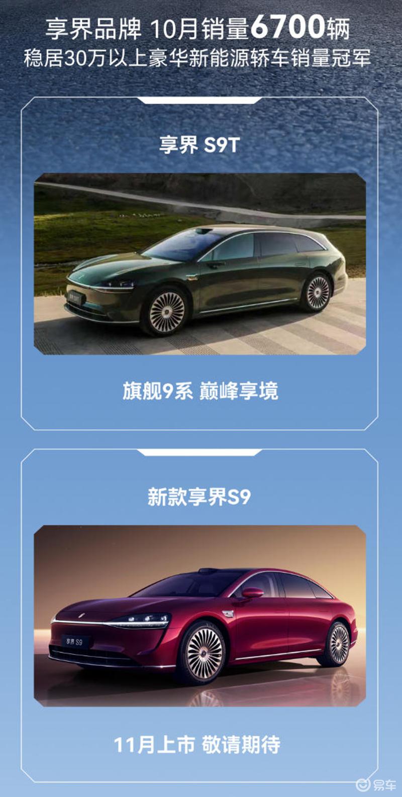 北汽新能源10月销量30542辆销量首次突破3万辆(图2)