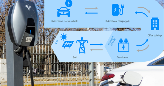 奔驰可持续投入再加码佟欧福：协同供应链实现“零排放”出行愿景(图7)