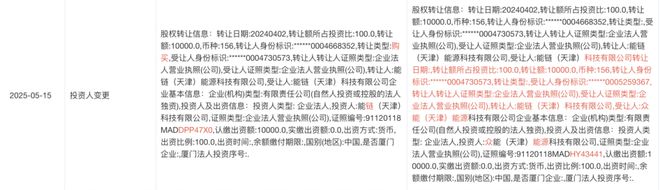 智电失速能链集团“油电协同”战略受挫陷困境(图6)