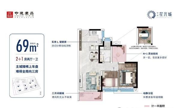 热搜好房｜中建星光城售楼处发布中建星光城打造理想品质生活(图6)