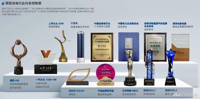 家充桩市场水太深？均悦充以实力破局！(图3)