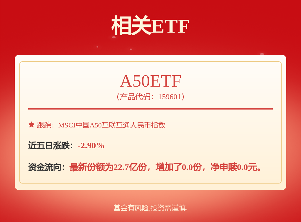 京东方Ａ（000725）周评：本周跌425%主力资金合计净流出746亿元
