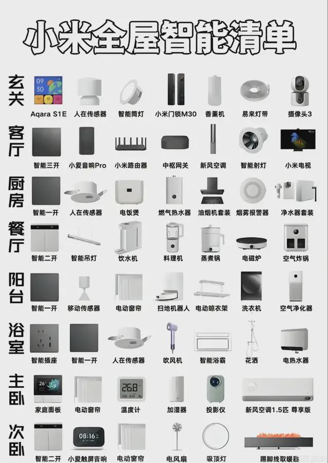 智能家居与充电桩难救“困在插座里”的公牛(图3)