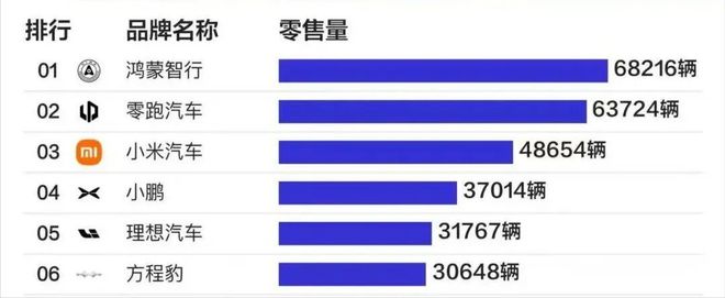 公关救不了理想：战术上的勤奋从来都无法掩饰战略上的迷航(图4)