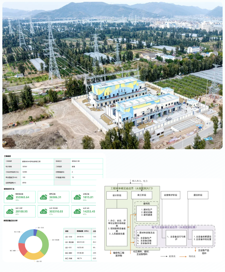 7个项目获“新华信用金兰杯”可持续发展实践成果奖